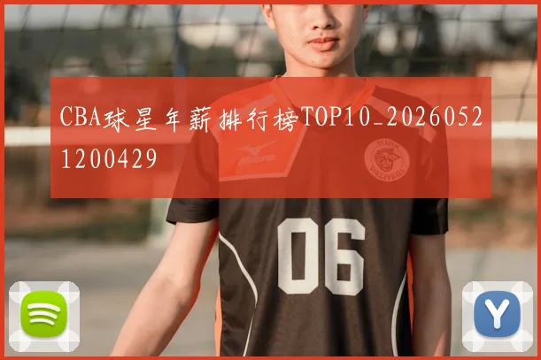 CBA球星年薪排行榜TOP10_20260521200429